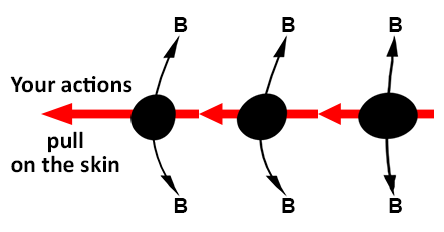 Destabilized fold crossings