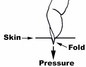 Pressure stroke