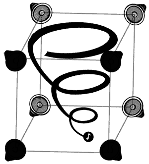 Octophonic motion