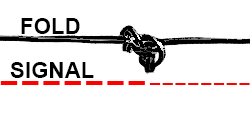 Loss of nervous transmission where the skin is folded