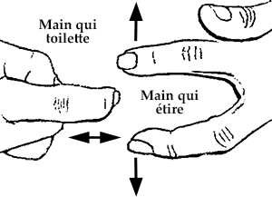 Deux doigts étirent la peau, alors qu'un autre la toilette