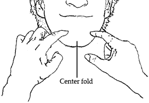 Comparing your right side with your left side